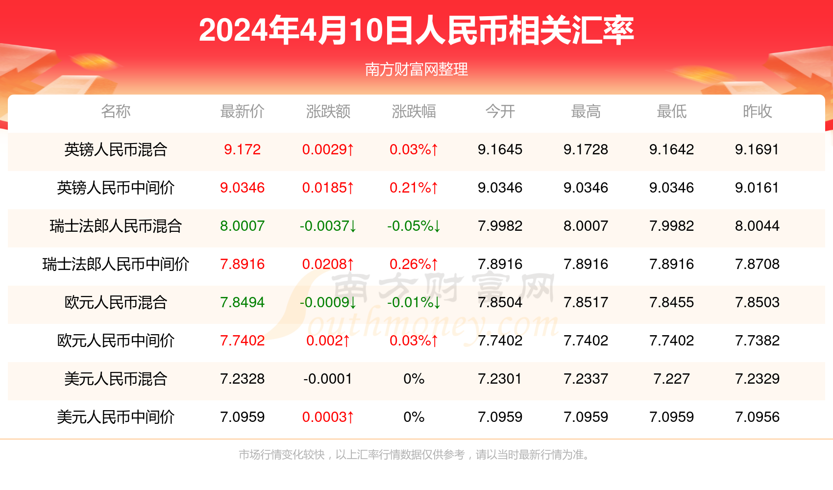 新2024澳门兔费资料,新2024澳门兔费资料解析