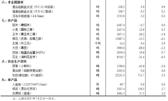 62827澳彩资料查询,关于澳彩资料查询的重要性与价值——以关键词62827为例