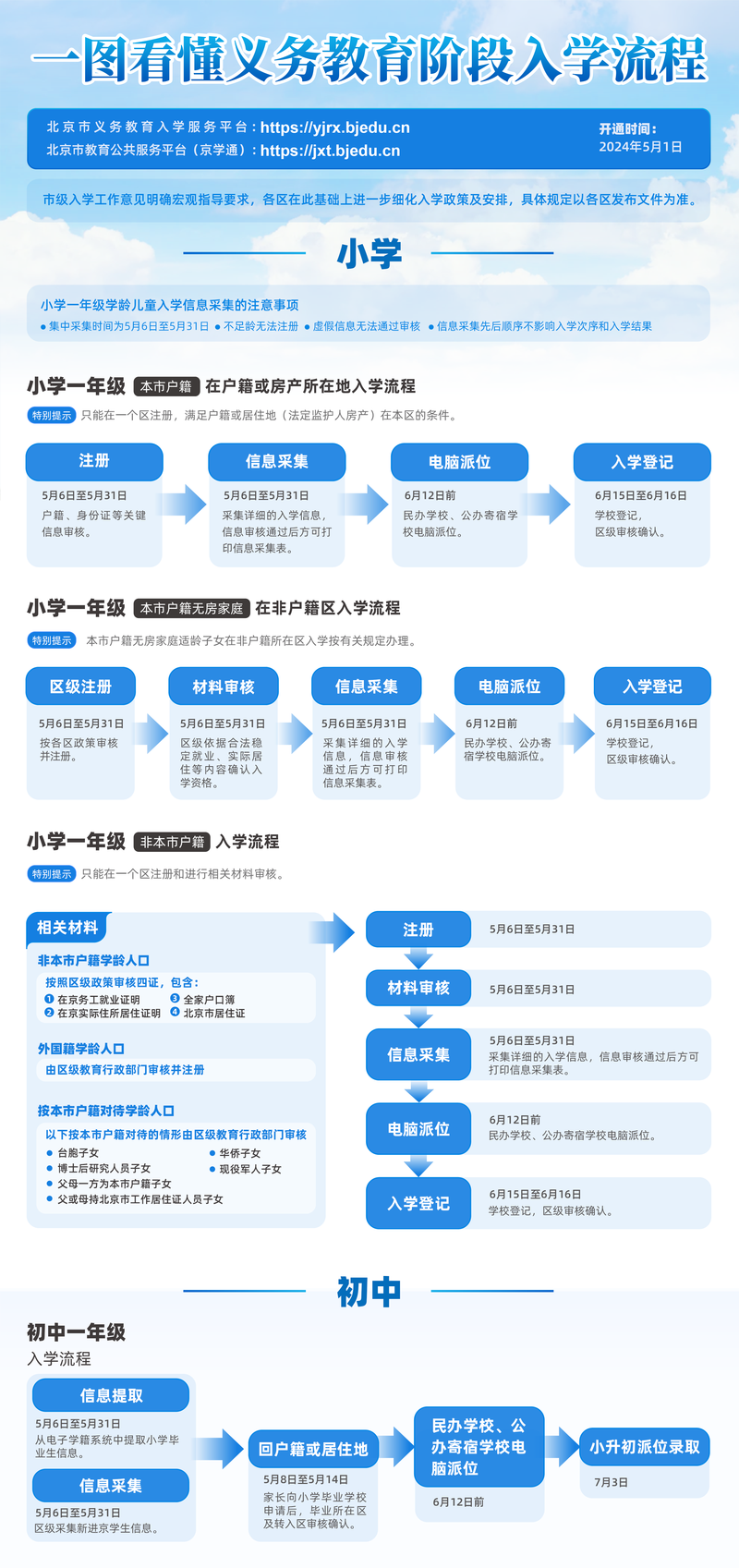 新奥管家婆免费资料2O24,新奥管家婆免费资料2024，洞悉未来商业管理的关键