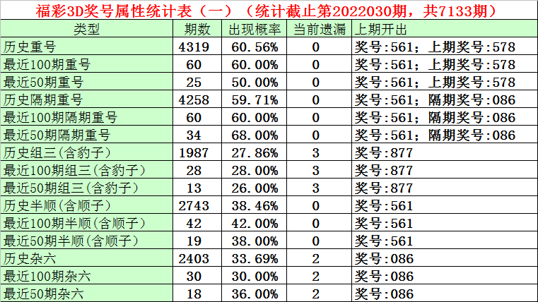 澳门一码一肖一特一中是公开的吗,澳门一码一肖一特一中，揭秘彩票行业的公开与秘密