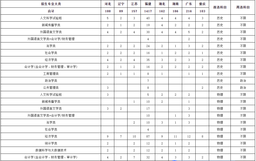 新澳门免费资料大全在线查看,新澳门免费资料大全在线查看，警惕背后的风险与违法犯罪问题