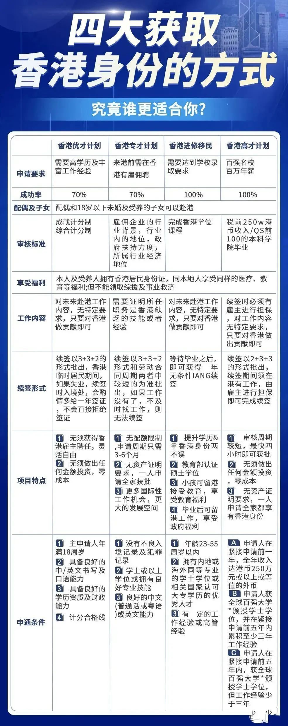 香港2024精准资料,香港2024精准资料深度解析