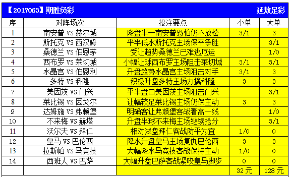 2024澳门六今晚开奖结果出来,澳门今晚彩票开奖结果预测与探讨