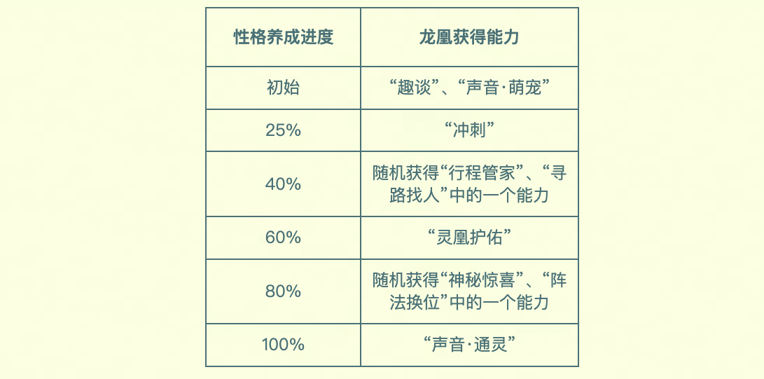 2024澳门今晚开奖记录,澳门今晚开奖记录——探索彩票背后的故事与魅力