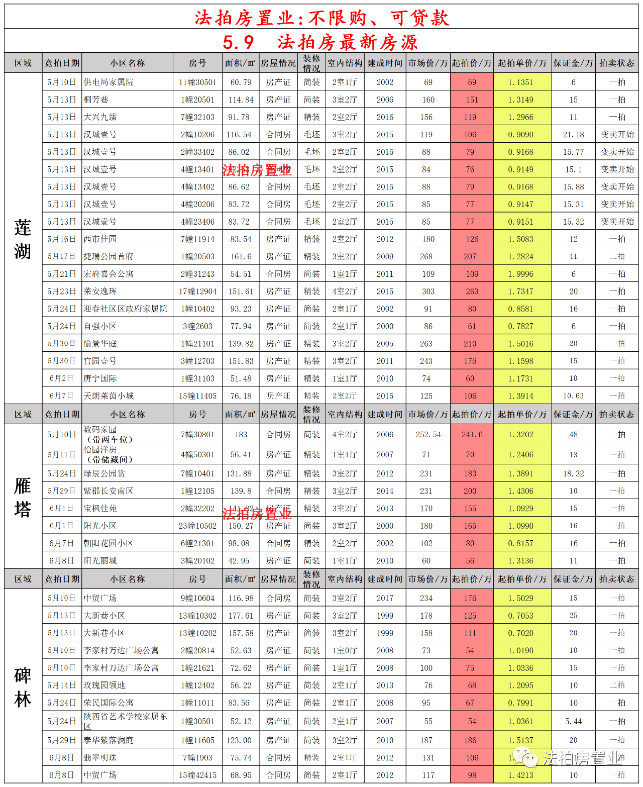 2024香港历史开奖结果查询表最新,揭秘香港历史开奖结果查询表最新动态——走进2024年的数据世界