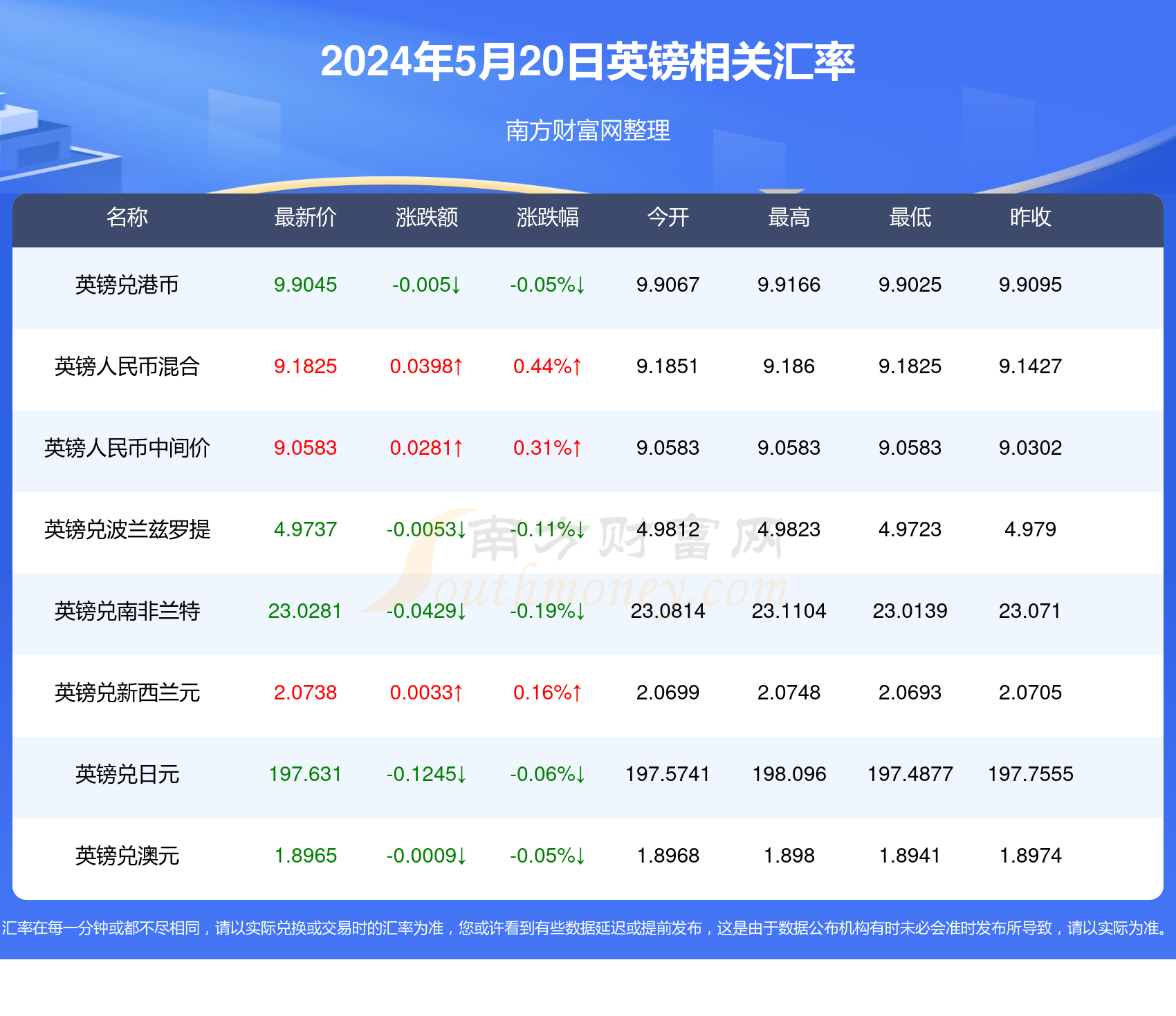 澳门六开奖结果2024开奖记录今晚直播视频,澳门六开奖结果2024开奖记录今晚直播视频，探索彩票背后的故事与魅力