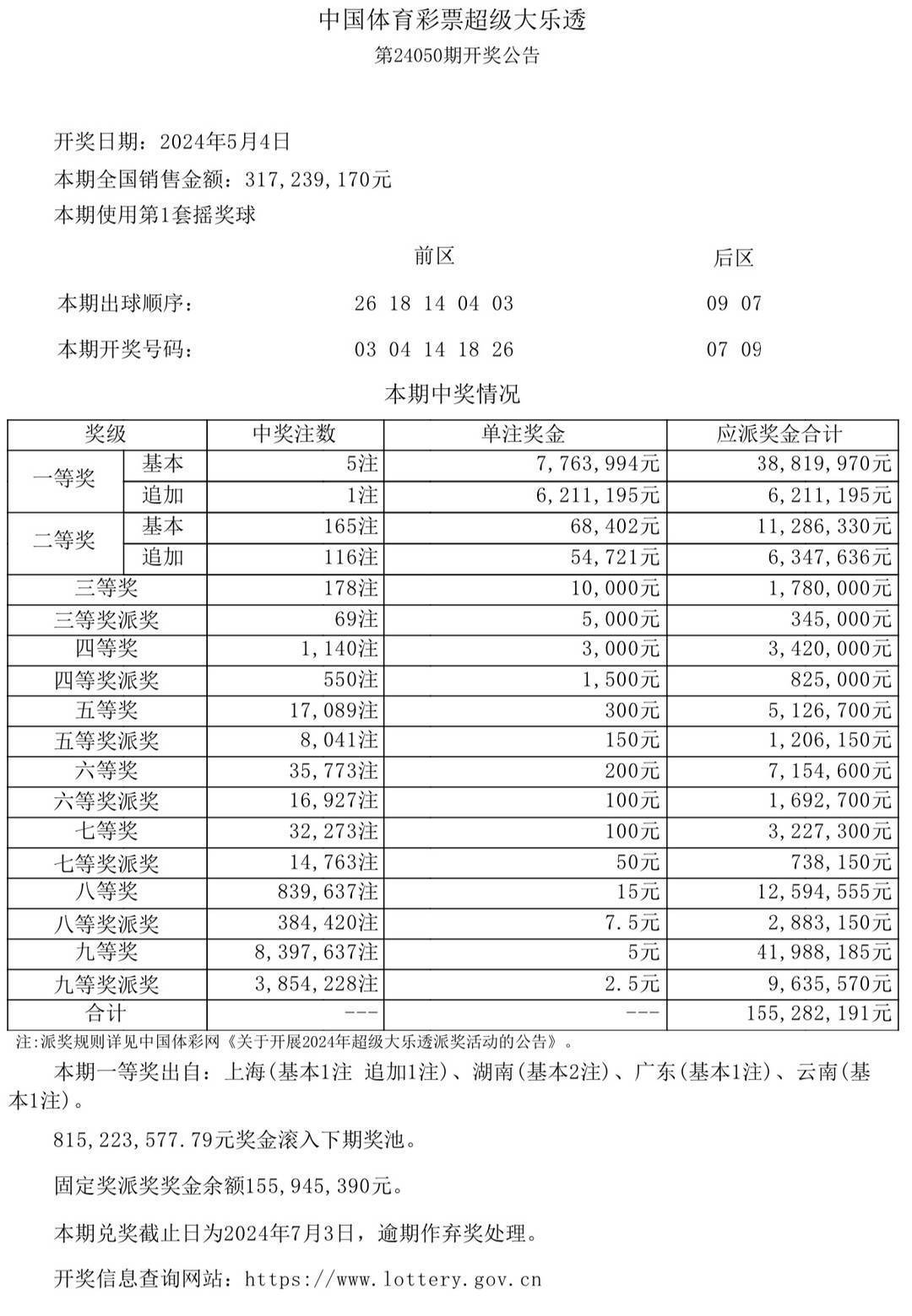 2025年1月16日 第20页