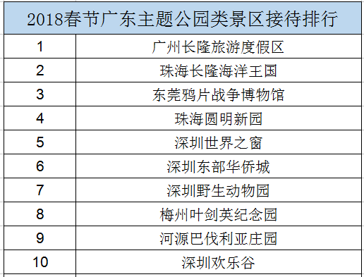 豺狼当道 第2页