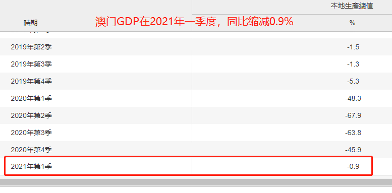 新澳门今期开奖结果记录查询,新澳门今期开奖结果记录查询——探索彩票开奖的公开透明之路