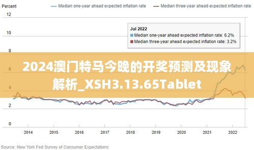 2024澳门今晚开特马开什么,澳门今晚开特马预测与探讨