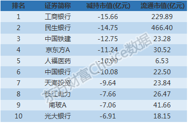 2024新奥精准资料免费,揭秘2024新奥精准资料免费获取途径