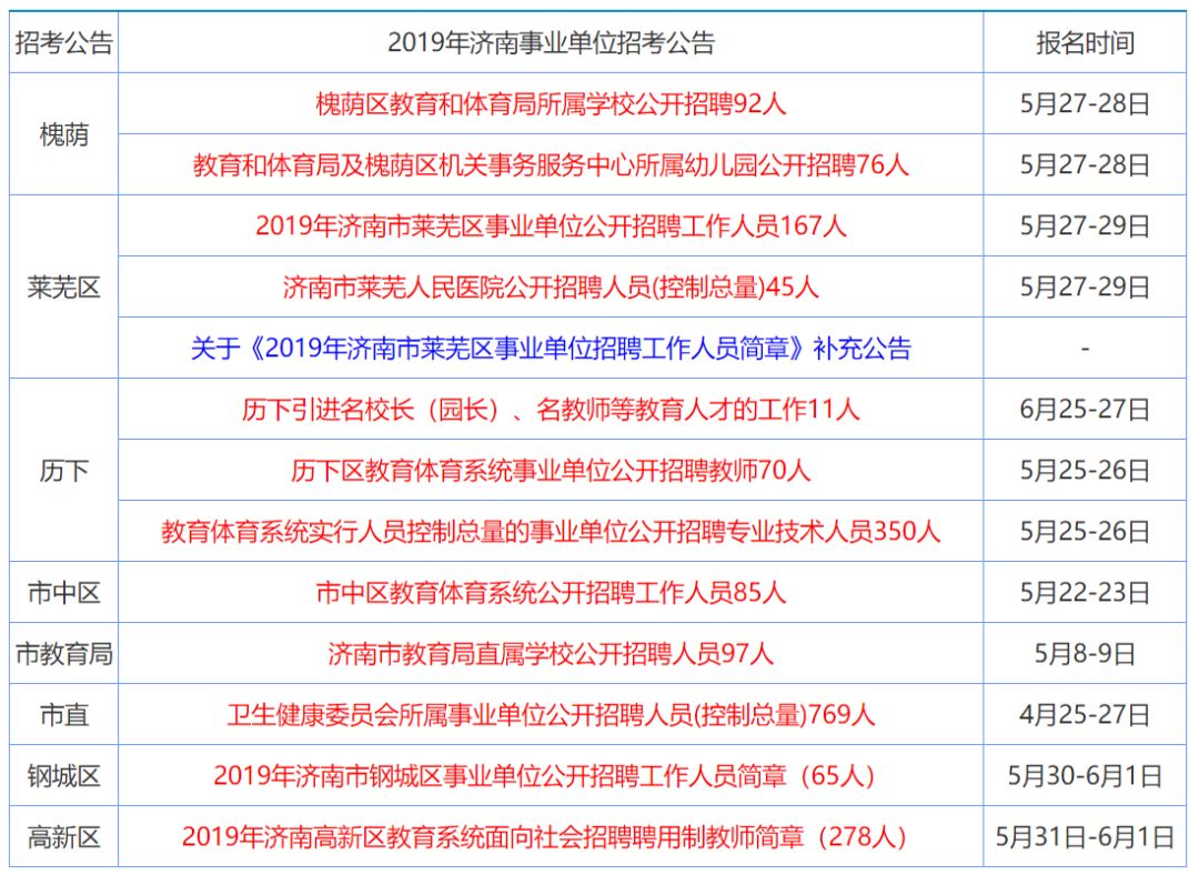 兔起凫举_1 第2页