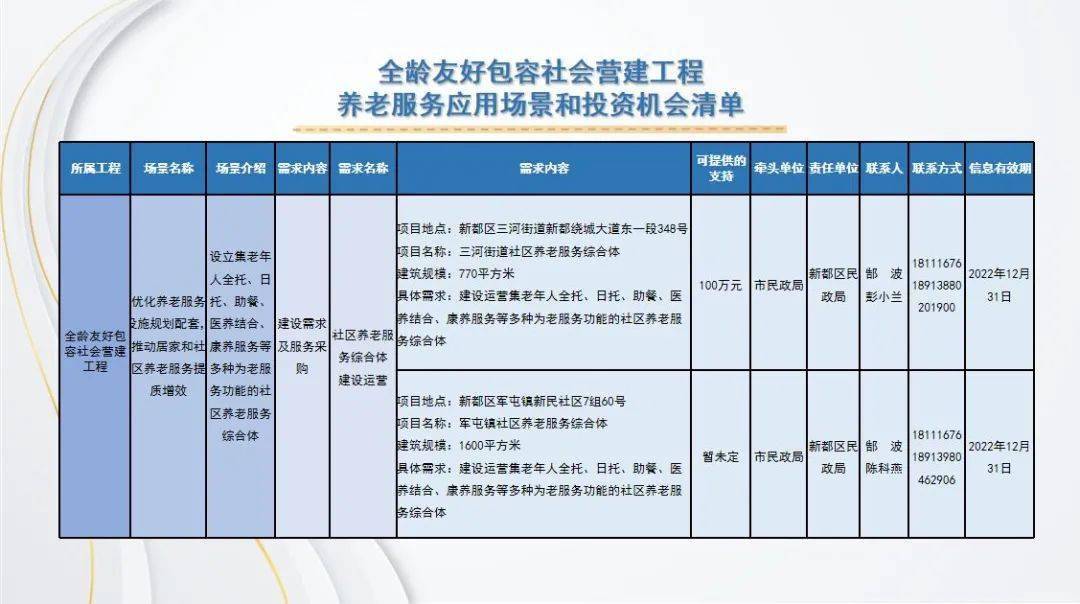 澳门六和彩资料查询2025年免费查询01-32期,澳门六和彩资料查询，免费获取2025年彩票信息的可能性与策略探讨（第01-32期）