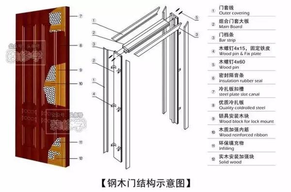 新门内部资料精准大全,新门内部资料精准大全，深度探索与全面解读