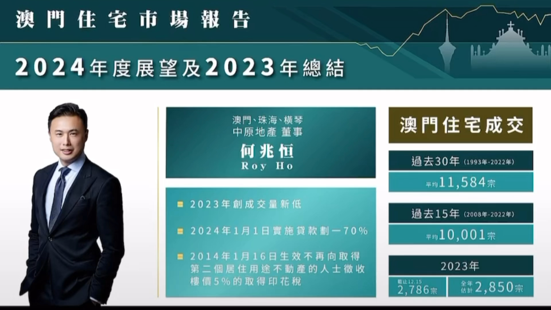 2025新澳门原料免费462,澳门原料市场的新机遇与挑战，迈向2025的展望