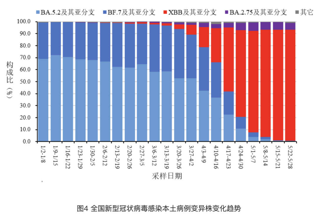 新澳门彩出号综合走势图看331斯,新澳门彩出号综合走势图，探索331现象与未来趋势