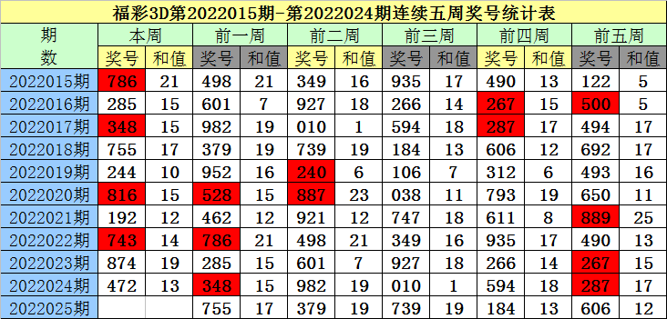 一码一肖100%精准生肖第六,一码一肖，揭秘精准生肖预测背后的秘密与第六感的力量