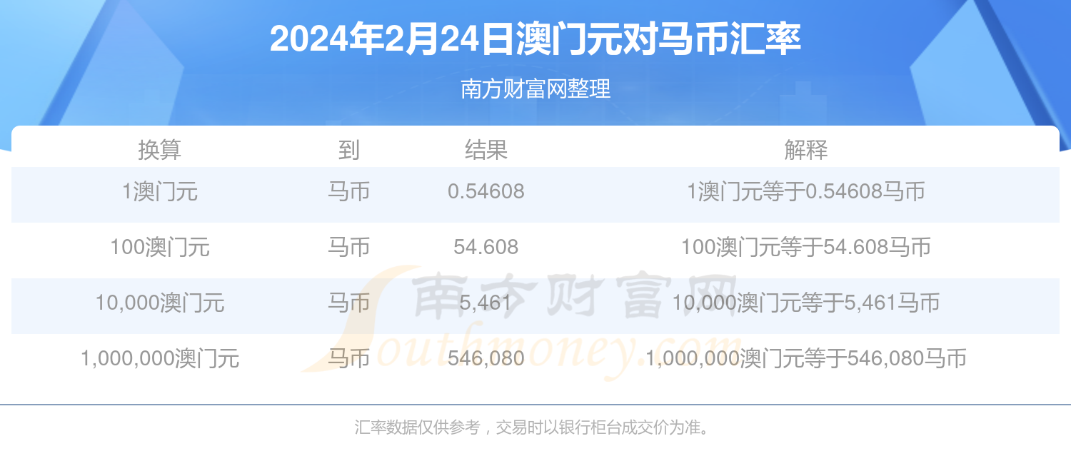 2025年1月19日 第20页