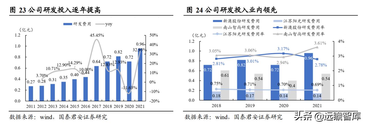 2025年1月19日 第5页