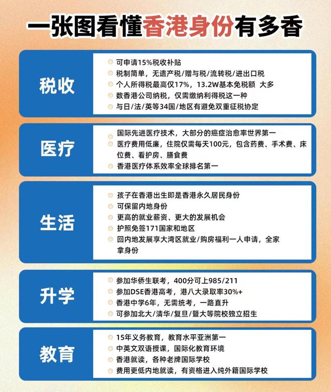 香港最快最精准免费资料,香港最快最精准的免费资料，探索与解析