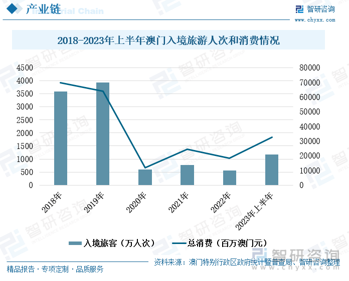 2025澳门天天开好彩大全回顾,澳门天天开好彩大全回顾，走向未来的幸运之路（2025年视角）