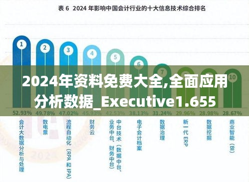 2025资料精准大全,2025资料精准大全——全方位数据资源汇总