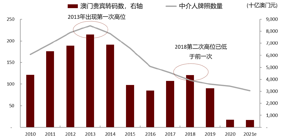 2025年1月20日 第5页