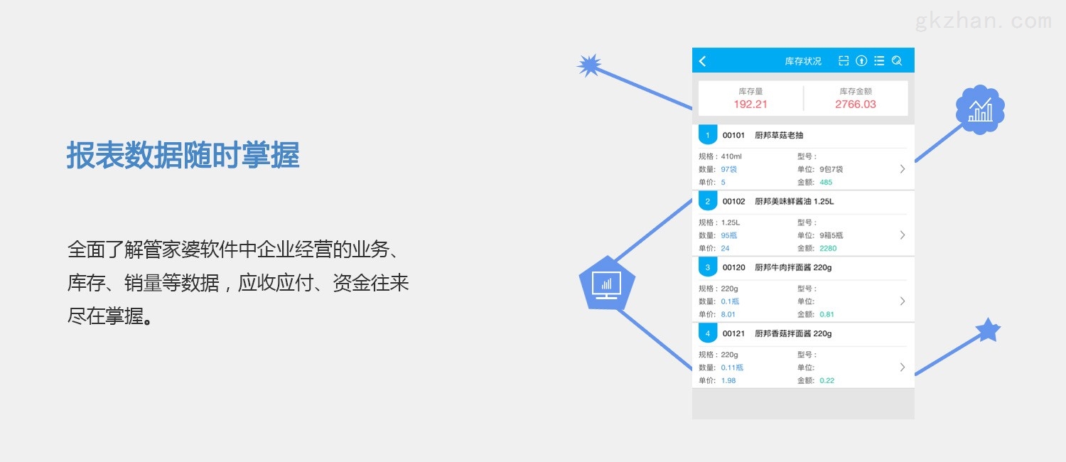 7777788888精准管家婆特色,精准管家婆，特色解析与深度体验 7777788888的魅力所在