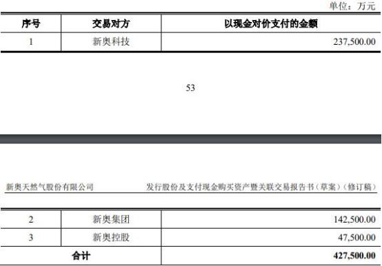 2025新奥免费资料领取,免费领取新奥集团2025年全新资料，掌握前沿资讯