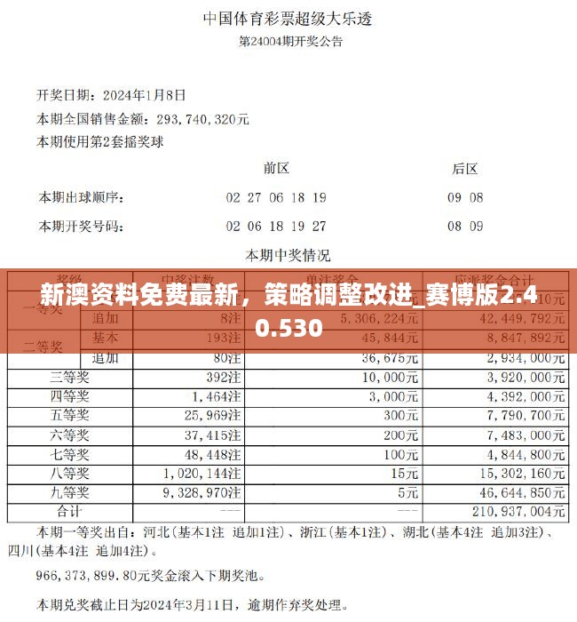 新澳2025年精准特马资料,新澳2025年精准特马资料深度解析