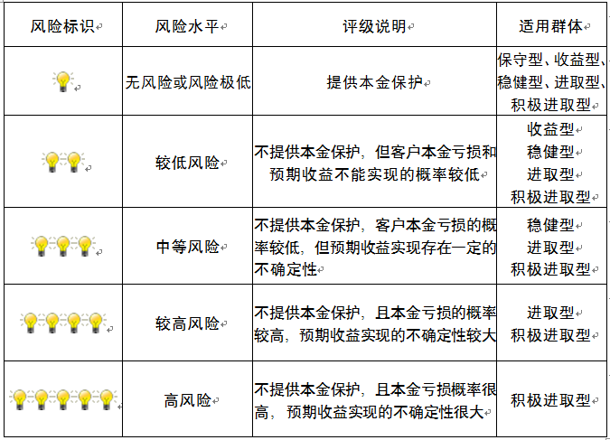 新澳资彩长期免费资料王中王,警惕新澳资彩长期免费资料王中王的潜在风险与危害