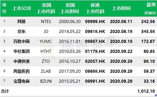 香港二四六玄机开奖结果预测,香港二四六玄机开奖结果预测——揭秘彩票背后的神秘面纱