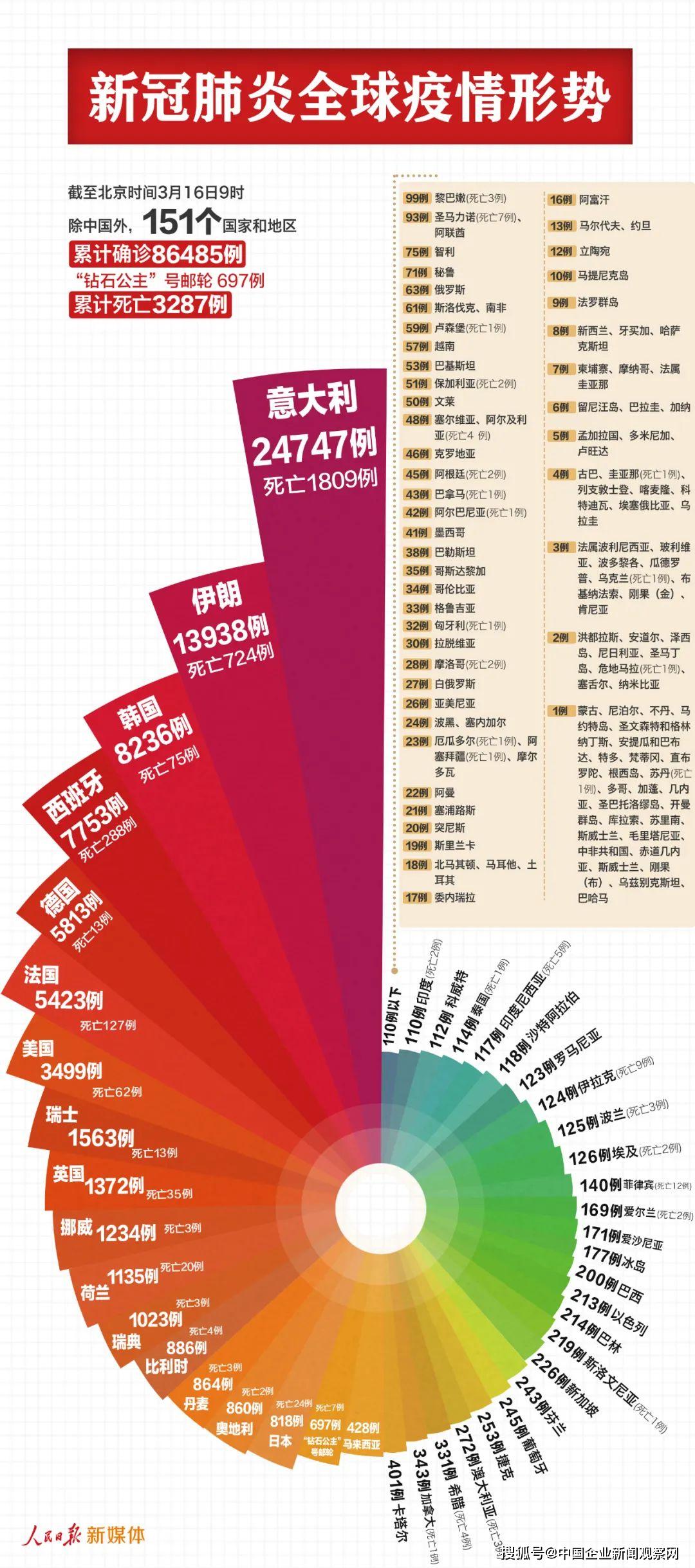 2025年1月21日 第7页