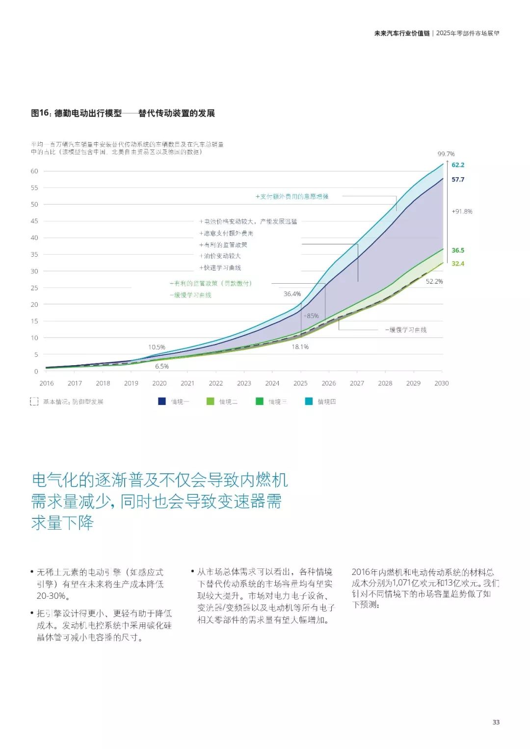 微波粼粼