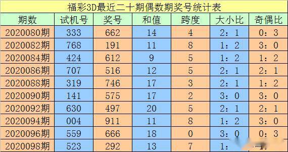 新澳门一码一码100准确,新澳门一码一码，探索真实准确的100%预测之道