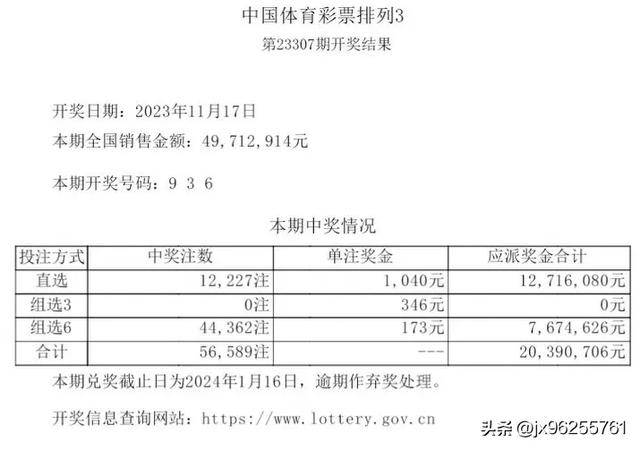 2025澳门天天六开彩开奖结果,澳门天天六开彩开奖结果——探索彩票背后的故事与未来展望