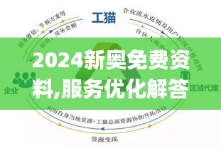 2025新奥正版资料免费,探索2025新奥正版资料的免费共享时代