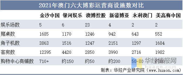 资讯 第4页