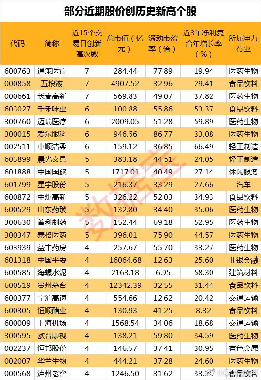 新澳门最准三肖三码100%,新澳门最准三肖三码，揭秘背后的秘密与真相