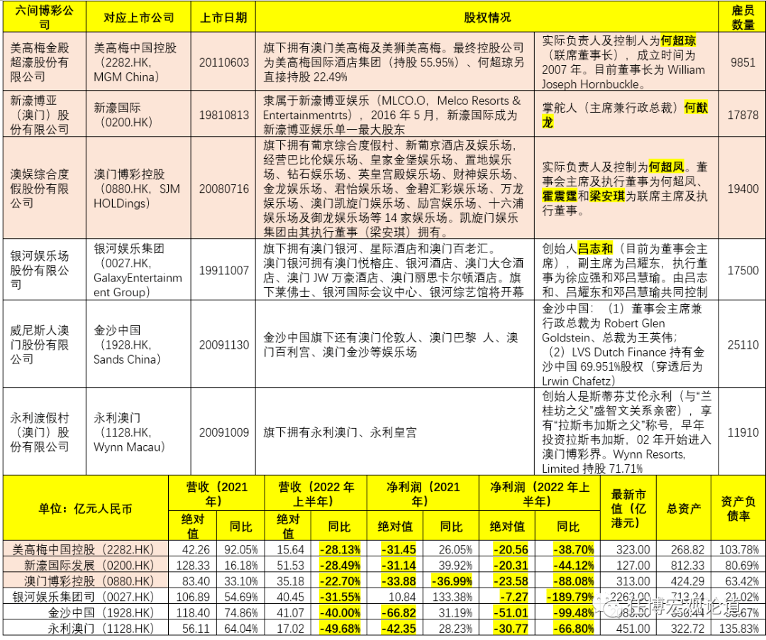 澳门内部资料独家提供,澳门内部资料独家泄露,澳门内部资料独家提供与泄露，深度解析与警示