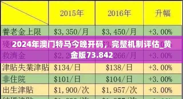 2025今晚澳门开特马,探索未知，今晚澳门特马揭晓之旅（2025年）