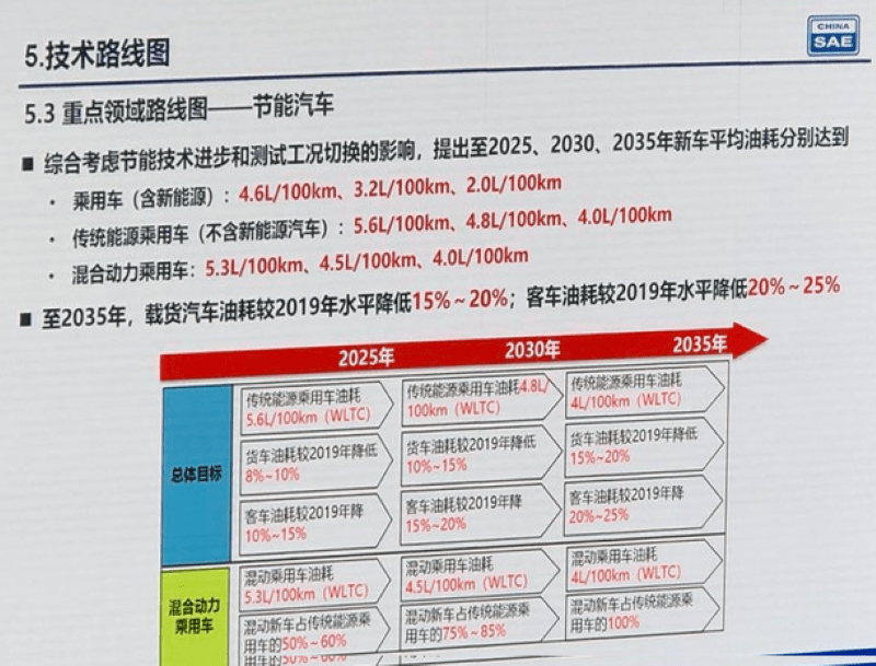 2025新奥精准资料免费大全, 2025新奥精准资料免费大全，探索、获取与共享