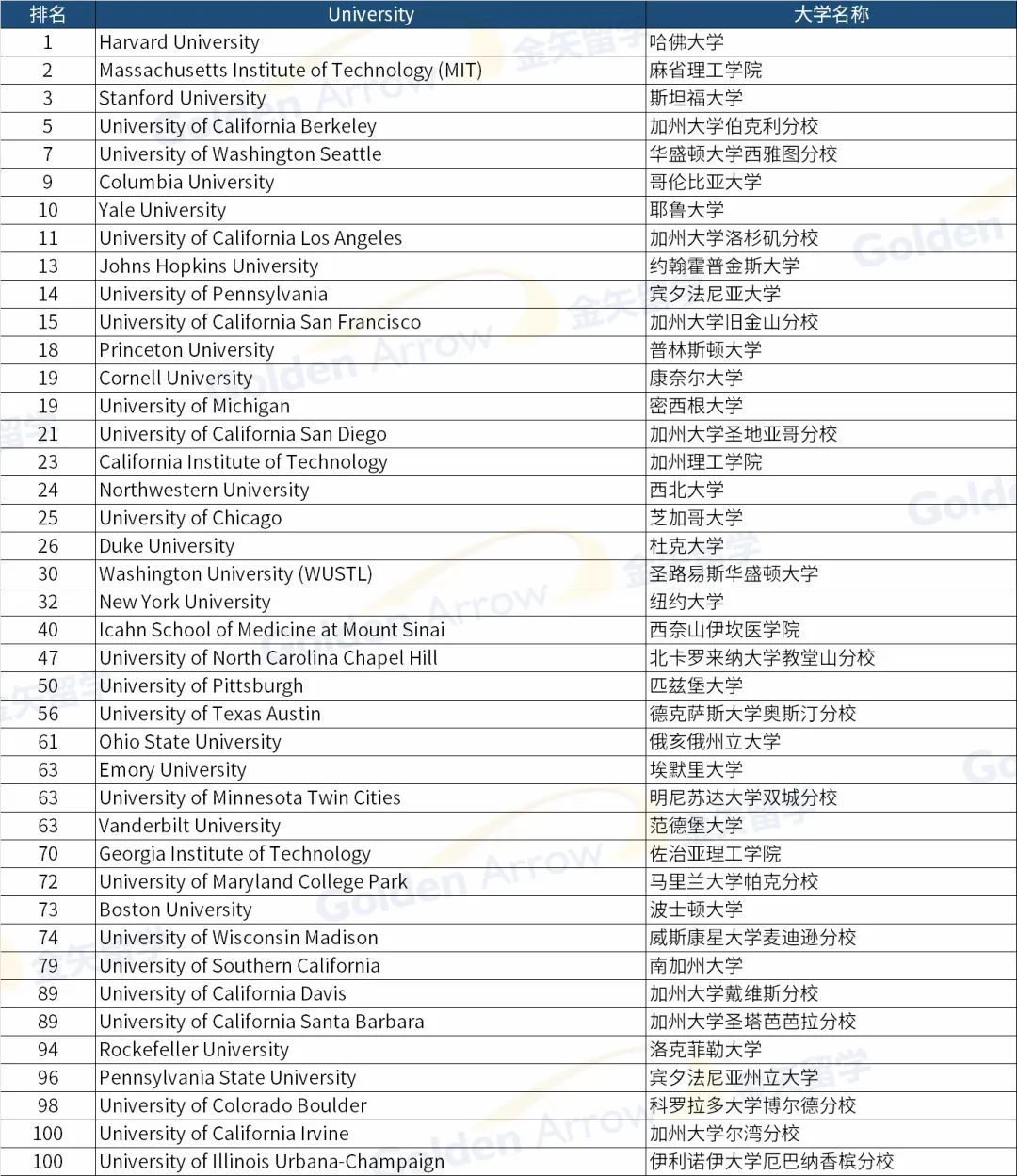 新澳门2025年正版马表,新澳门2025年正版马表，探索未来赛马运动的机遇与挑战