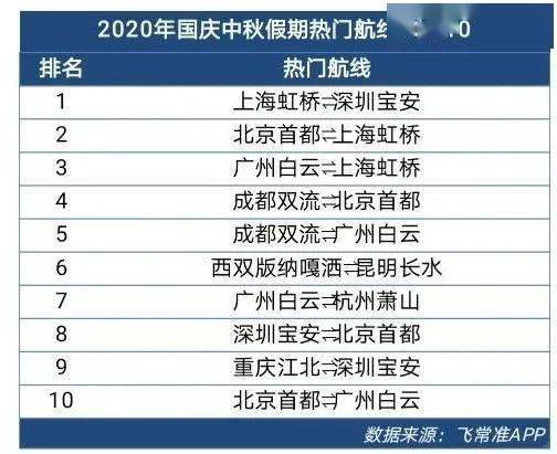 新澳门最新开奖记录查询第28期,新澳门最新开奖记录查询第28期，探索数字背后的故事